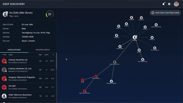Network Risk Analysis Tool