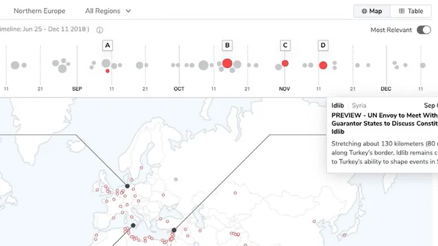 Intelligence Briefers Toolkit